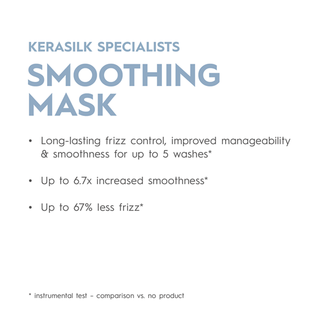 Kerasilk - Smoothing Mask 200ml