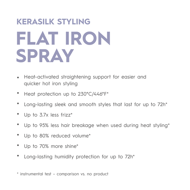 Kerasilk - Flat Iron Spray 75ml