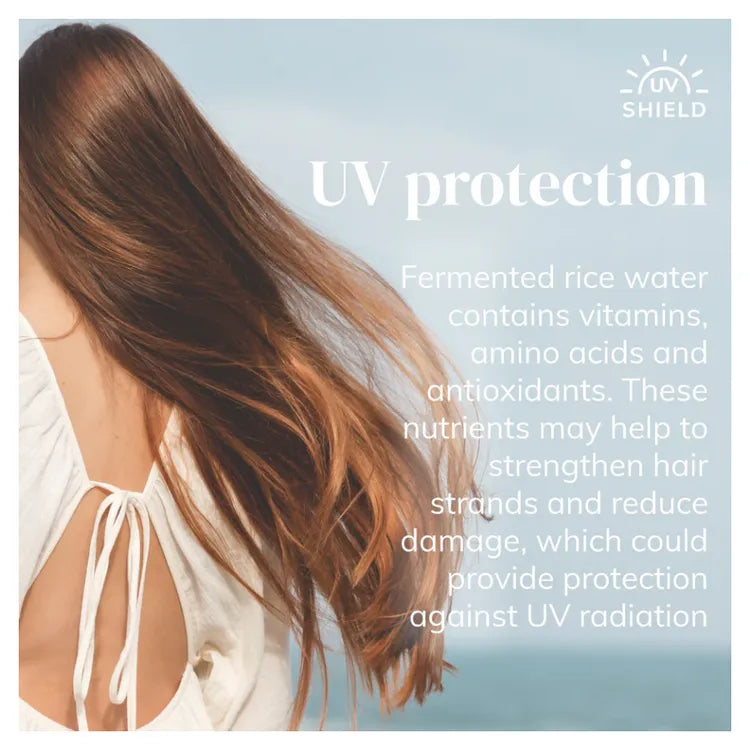 Hello Volume Revitalizing Rinsing Mist 250ml